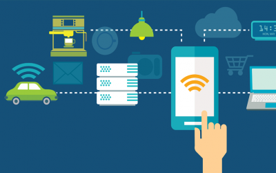 Internet of Things Research nudges Customer Experience: a 4-step process